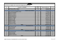 De 40 MINMAP Région Du Nord SYNTHESE DES DONNEES SUR LA BASE DES INFORMATIONS RECUEILLIES