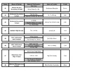 Group Name of School Name of Leader Grade A4 Catholic High
