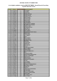 NATIONAL BOARD of EXAMINATIONS List of Eligible Candidates Invited for DNB (POST MBBS)