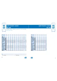 SALERNO (STAZIONE FS) - CALVANICO SALERNO (STAZIONE FS) - CALVANICO 23 &%2)!,% - ANDATA &%2)!,% - ANDATA 23 P.Zza V
