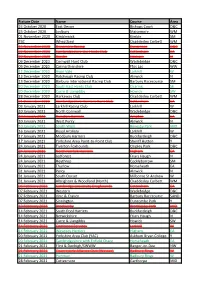 Fixture Date Name Course Area 24 October 2020