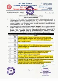 Final Results (Part-1) for All Posts of NTPC