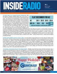 Insideradio.Com