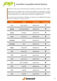 Unverified Compatible Android Devices