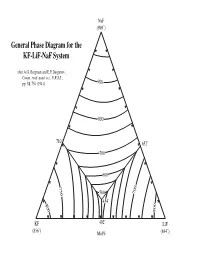 General Phase Diagram for the KF-Lif-Naf System