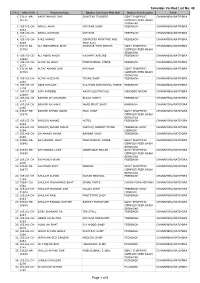 Tehsildar Verified List No: 49 Page 1 of 9