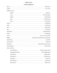 Aladdin Cast List in Order of Appearance Genie………………………………………………………………………