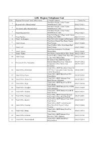 Copy of Compiled List Phone Nos BISP ALL Regions Dated 21.05