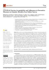COVID-19 Vaccine Acceptability and Adherence to Preventive Measures in Somalia: Results of an Online Survey