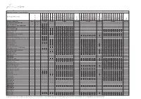 Breyton Application Overview 2021 01 01.Pdf