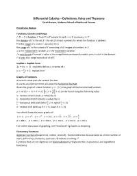 Differential Calculus – Definitions, Rules and Theorems Sarah Brewer, Alabama School of Math and Science