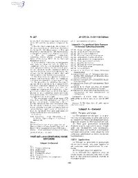 422 PART 227—OCCUPATIONAL NOISE EXPOSURE Subpart A—General