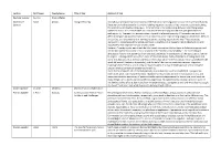 Lecture First Name Family Name Title of Talk Abstract Of