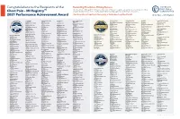 View a List of the 2021 Performance Achievement Award Recipients