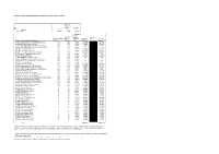 Year 7 Catch-Up Allocations 2016-17 (PDF, 37.3