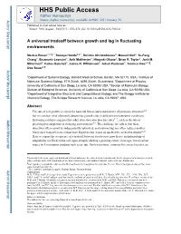A Universal Tradeoff Between Growth and Lag in Fluctuating Environments