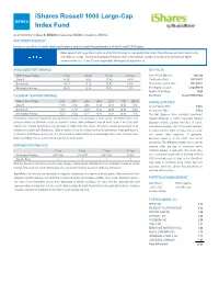Ishares Russell 1000 Large-Cap Index Fund Fact Sheet