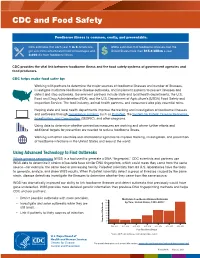 CDC and Food Safety Fact Sheet. Pdf Icon[PDF – 2 Pages]