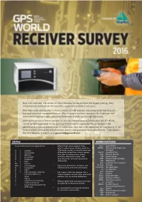 Click Here to Download the 2016 GPS World Receiver Survey