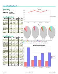 Sociocultural Data Report