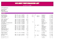 1972 Best Performances List