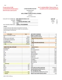 Annual Statement of Affairs 2019