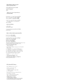 IRCTC Authorised Principal Service Providers.Pdf