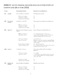 Annex Ii. List of Financial Inclusion Data Collection Efforts at Country Level (As of June 2010)