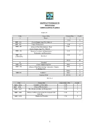 Curriculum & Syllabus 1