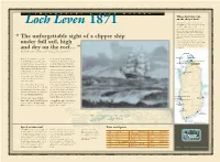Loch Leven 1871 15' £150,000—A Huge Sum at That Time
