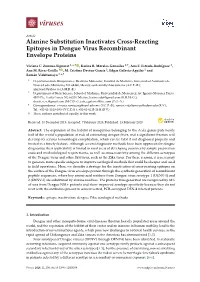 Alanine Substitution Inactivates Cross-Reacting Epitopes in Dengue Virus Recombinant Envelope Proteins