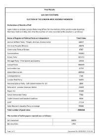 London Wide Assembly Final Results