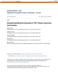 Simulated Rainfall-Driven Dissolution of TNT, Tritonal, Comp B and Octol Particles