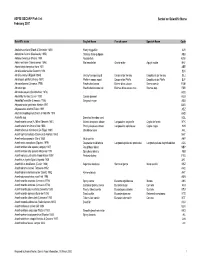 ASFIS ISSCAAP Fish List February 2007 Sorted on Scientific Name