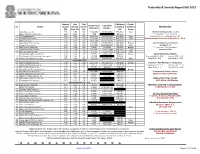 Fraternity & Sorority Report Fall 2013