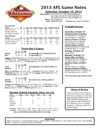 2013 AFL Game Notes