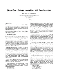 Stock Chart Pattern Recognition with Deep Learning