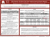 Affect Heuristic: the Roles of Task Type, Cognitive Capacity, And