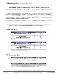 R11 Media Speeds Chart for 16X and 8X Media