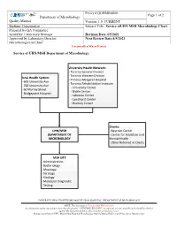 Service of UHN/MSH Microbiology Chart