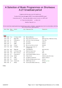 A Selection of Music Programmes on Shortwave A-21 Broadcast Period