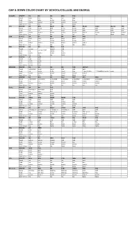 Cap & Gown Color Chart by School/College and Degree