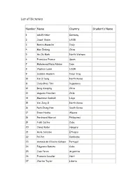 List of Dictators Number Name Country Student's Name