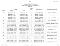 BARBOUR COUNTY SCHOOLS 10 and 12-MONTH EMPLOYEES PAY SCHEDULE 2021 - 2022 Days in Period Period Payroll Report Due Check Dates/Release Dates Number Beginning Ending