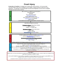 Crush Injury Designation of Condition: Entrapped and Crushed Under a Heavy Load for > 30 Minutes Either Extremity Or Body