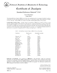 Certificate of Analysis