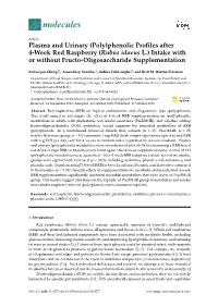 Plasma and Urinary (Poly)Phenolic Proﬁles After 4-Week Red Raspberry (Rubus Idaeus L.) Intake with Or Without Fructo-Oligosaccharide Supplementation