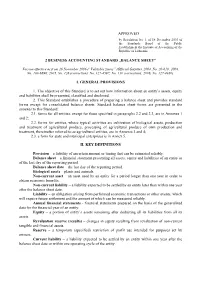 APPROVED 2 BUSINESS ACCOUNTING STANDARD „BALANCE SHEET“ I. GENERAL PROVISIONS 1. the Objective of This Standard Is to Set Ou