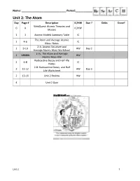 Unit 2: the Atom Day Page # Description IC/HW Due ? Date: Done? Webquest: Atomic Theories and 0 X IC/HW Models