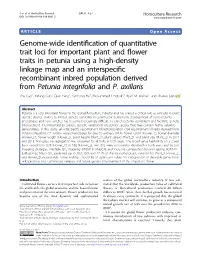 Genome-Wide Identification of Quantitative Trait Loci for Important